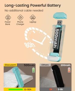 Glocusent USB Rechargeable Book Light for Reading in Bed, Portable Clip-on LED Reading Light, 3 Amber Colors & 5 Brightness Dimmable, Compact & Long Lasting, Perfect for Book Lovers, Kids