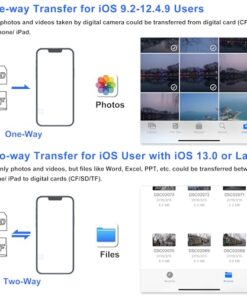 SD Card Reader for iPhone, Memory Card Reader with USB Camera Adapter Plug and Play Trail Game Camera Viewer Supports SD and TF Card MicroSD Card Adapter for iPad No App Required