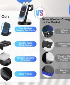 3 in 1 Charging Station for iPhone, Wireless Charger for iPhone 17 16e 16 15 14 13 12 11 X Pro Max & Apple Watch - Wireless Charging Station for AirPods 4 3 Pro